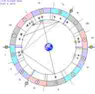 astrologicheskij-prognoz-i-fen-shuj-goroskop-na-segodnya-27-marta-2021-g-dlya-vseh-znakov.jpg