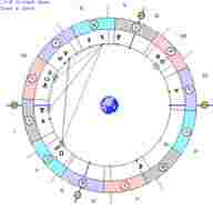 astrologicheskij-prognoz-i-fen-shuj-goroskop-na-segodnya-26-marta-2021-g-eshhyo-proshhe-chem.jpg