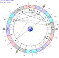 astrologicheskij-prognoz-i-fen-shuj-goroskop-na-segodnya-25-marta-2021-g-dlya-vseh-znakov.jpg