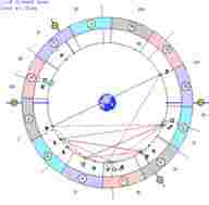 astrologicheskij-prognoz-i-fen-shuj-goroskop-na-segodnya-24-marta-2021-g-sredu-dlya-vseh.jpg