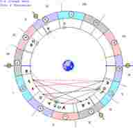 astrologicheskij-prognoz-i-fen-shuj-goroskop-na-segodnya-21-marta-2021-g-dlya-vseh-znakov.jpg
