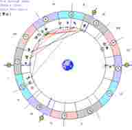 astrologicheskij-prognoz-i-fen-shuj-goroskop-na-segodnya-16-marta-2021-g-vtornik-dlya-vseh.jpg