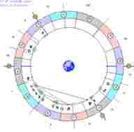 astrologicheskij-prognoz-i-fen-shuj-goroskop-na-segodnya-12-marta-2021-g-pyatniczu-dlya-vseh.jpg