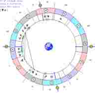 astrologicheskij-prognoz-i-fen-shuj-goroskop-na-segodnya-9-marta-2021-g-vtornik-dlya-vseh.jpg