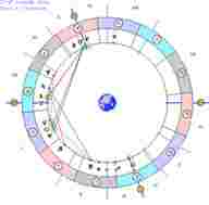 astrologicheskij-prognoz-i-fen-shuj-goroskop-na-segodnya-6-marta-2021-g-dlya-vseh-znakov.jpg