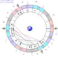 astrologicheskij-prognoz-i-fen-shuj-goroskop-na-segodnya-21-fevralya-2021-g-dlya-vseh-znakov.jpg
