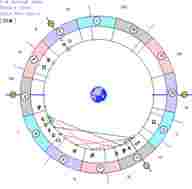 astrologicheskij-prognoz-i-fen-shuj-goroskop-na-segodnya-17-fevralya-2021-g-sredu-dlya-vseh.jpg