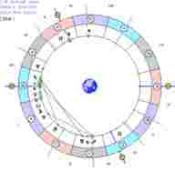 astrologicheskij-prognoz-i-fen-shuj-goroskop-na-segodnya-12-fevralya-2021-g-dlya-vseh-znakov.jpg