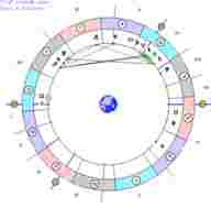 astrologicheskij-prognoz-i-fen-shuj-goroskop-na-segodnya-11-fevralya-2021-g-dlya-vseh-znakov.jpg