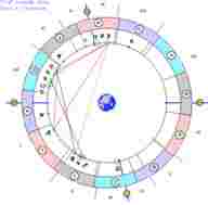 astrologicheskij-prognoz-i-fen-shuj-goroskop-na-segodnya-g-sredu-dlya-vseh-znakov-zodiaka-srazu.jpg