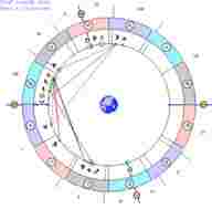 astrologicheskij-prognoz-i-fen-shuj-goroskop-na-segodnya-5-fevralya-2021-g-pyatniczu-dlya-vseh.jpg