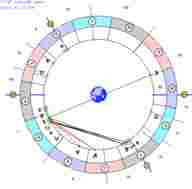 astrologicheskij-prognoz-i-fen-shuj-goroskop-na-segodnya-28-yanvarya-2021-g-chetverg-dlya-vseh.jpg