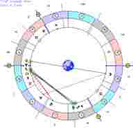 astrologicheskij-prognoz-i-fen-shuj-goroskop-na-segodnya-27-yanvarya-2021-g-sredu-dlya-vseh.jpg