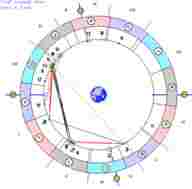 astrologicheskij-prognoz-i-fen-shuj-goroskop-na-segodnya-26-yanvarya-2021-g-vtornik-segodnya-den.jpg