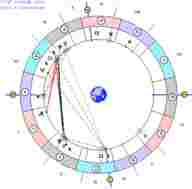 astrologicheskij-prognoz-i-fen-shuj-goroskop-na-segodnya-25-yanvarya-2021-g-ponedelnik-1-2020.jpg