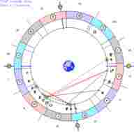 astrologicheskij-prognoz-i-fen-shuj-goroskop-na-segodnya-14-dekabrya-2020-g-ponedelnik-1-sovmeshhenie.jpg