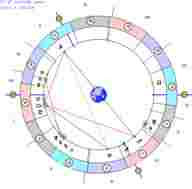 astrologicheskij-prognoz-i-fen-shuj-goroskop-na-segodnya-10-dekabrya-2020-g-chetverg-vcherashnij-den.jpg