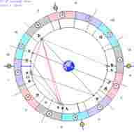 astrologicheskij-prognoz-i-fen-shuj-goroskop-na-segodnya-chetverg-dlya-vseh-znakov-zodiaka-srazu.jpg