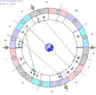 astrologicheskij-prognoz-i-fen-shuj-goroskop-na-segodnya-10-noyabrya-2020-g-vtornik-po.jpg