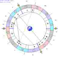 astrologicheskij-prognoz-i-fen-shuj-goroskop-na-segodnya-9-noyabrya-2020-g-312-dnej-proshlo.jpg