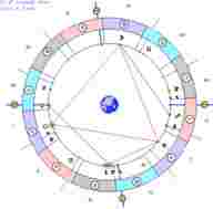 astrologicheskij-prognoz-i-fen-shuj-goroskop-na-segodnya-6-noyabrya-2020-g-pyatniczu-kak-interesno.jpg