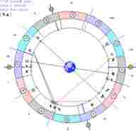 astrologicheskij-prognoz-i-fen-shuj-goroskop-na-segodnya-2-noyabrya-2020-g-dlya-vseh-znakov.jpg
