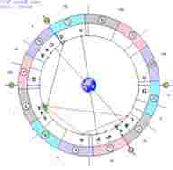 astrologicheskij-prognoz-i-fen-shuj-goroskop-na-segodnya-1-noyabrya-2020-g-dlya-vseh-znakov.jpg