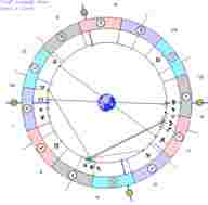 astrologicheskij-prognoz-i-fen-shuj-goroskop-na-segodnya-dlya-vseh-znakov-zodiaka-srazu-takoj.jpg