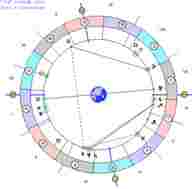 astrologicheskij-prognoz-i-fen-shuj-goroskop-na-segodnya-6-oktyabrya-2020-g-vtornik-pishu-potomu.jpg