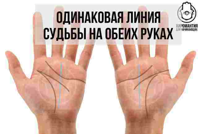 Линия Судьбы на руке – неотвратимость Рока или способ найти свой истинный путь ч1…