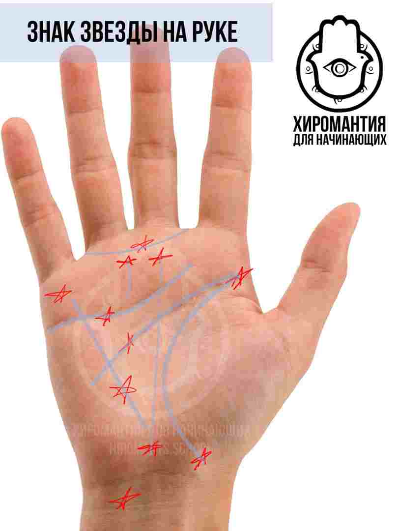 zvezda-ni-liniyah-ruki-opasnyj-znak-mozhet-nahoditsya-na-lyubom-otrezke-linij-ruki-v.jpg