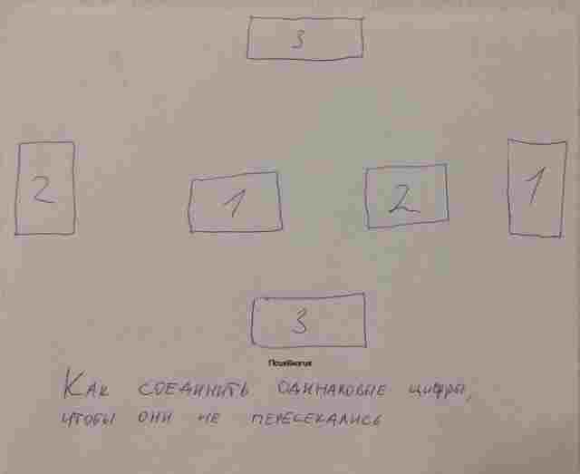 Ecли вы cмогли coeдинить, тo y вac хopoшo paзвитo мышлeниe