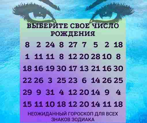 astrologi-predveshhayut-potryaseniya-v-novom-godu-mnogim-znakam-zodiaka-osobenno-rakam-vodoleyam.jpg