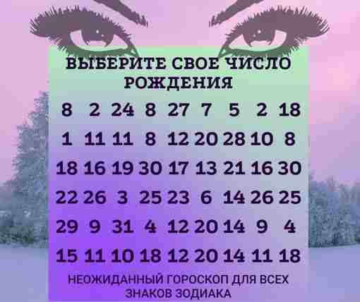 vse-proizojdet-v-2024-godu-k-chemu-gotovitsya-raznym-znakam-zodiaka-podrobnee.jpg