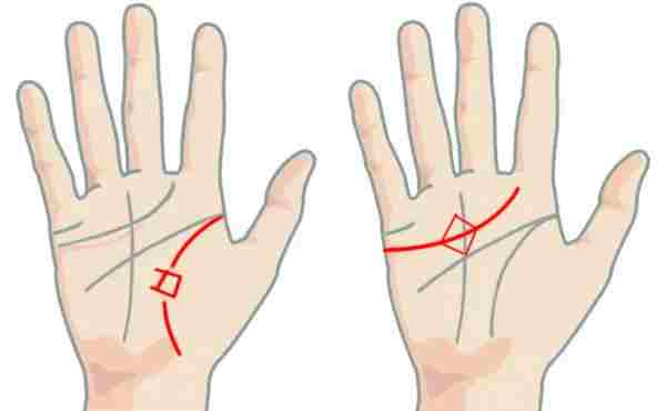 znachenie-znakov-na-ruke-v-hiromantii-kvadrat-na-ladoni-tradiczionno-pravilnyj-chetyrehugolnik-schitayut-blagopriyatnym.jpg