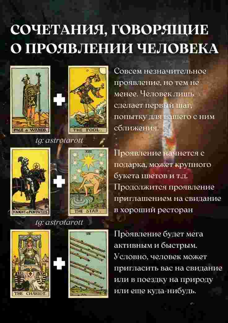 sochetaniya-govoryashhie-o-proyavlenii-cheloveka.jpg