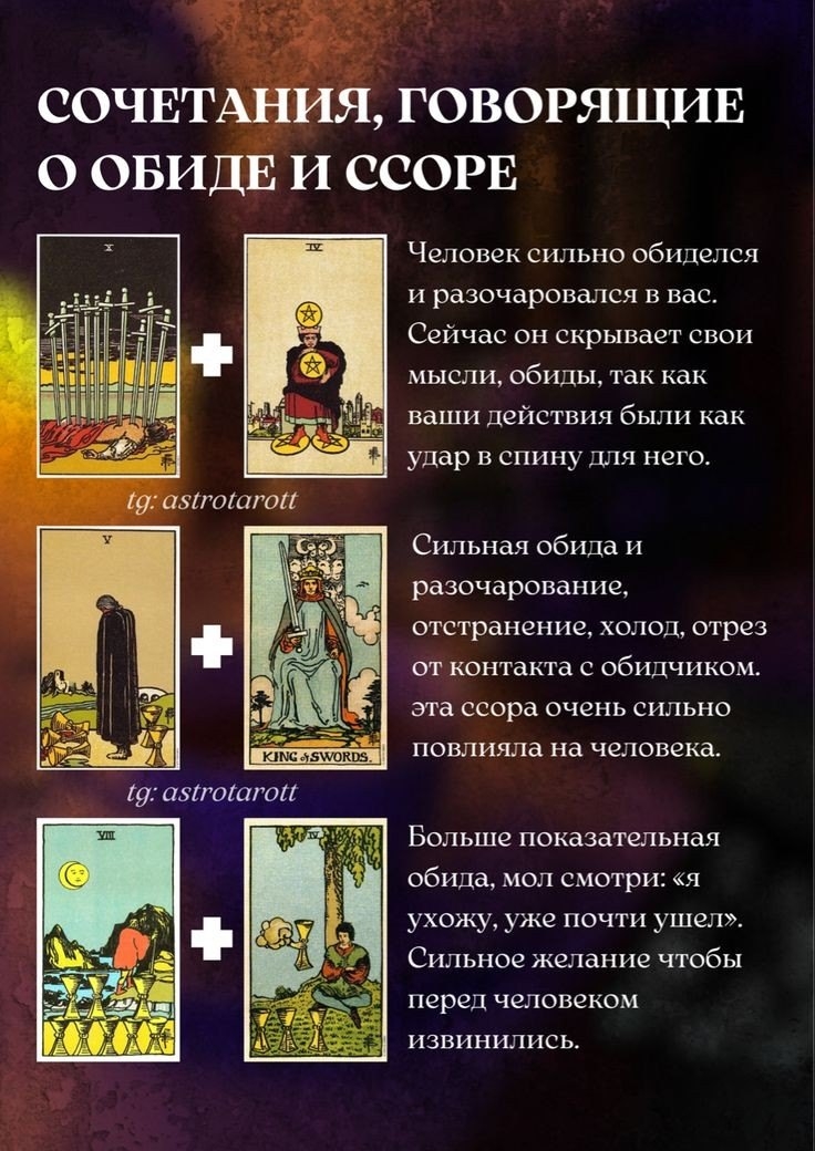 sochetaniya-govoryashhie-ob-obide-i-ssore.jpg